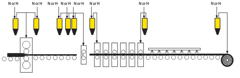 en-dc4000-l-004-800x600