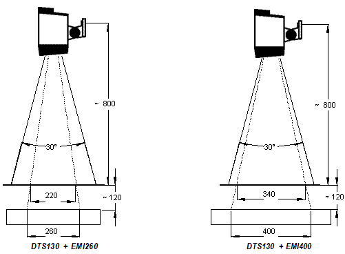 en-dts130-003